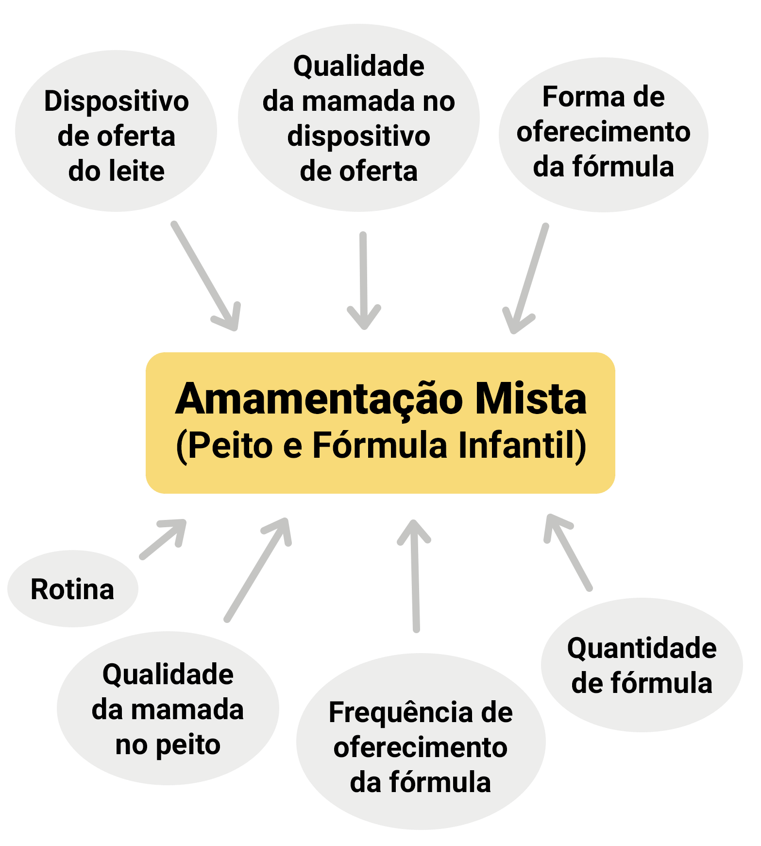 Mapa Mental v4